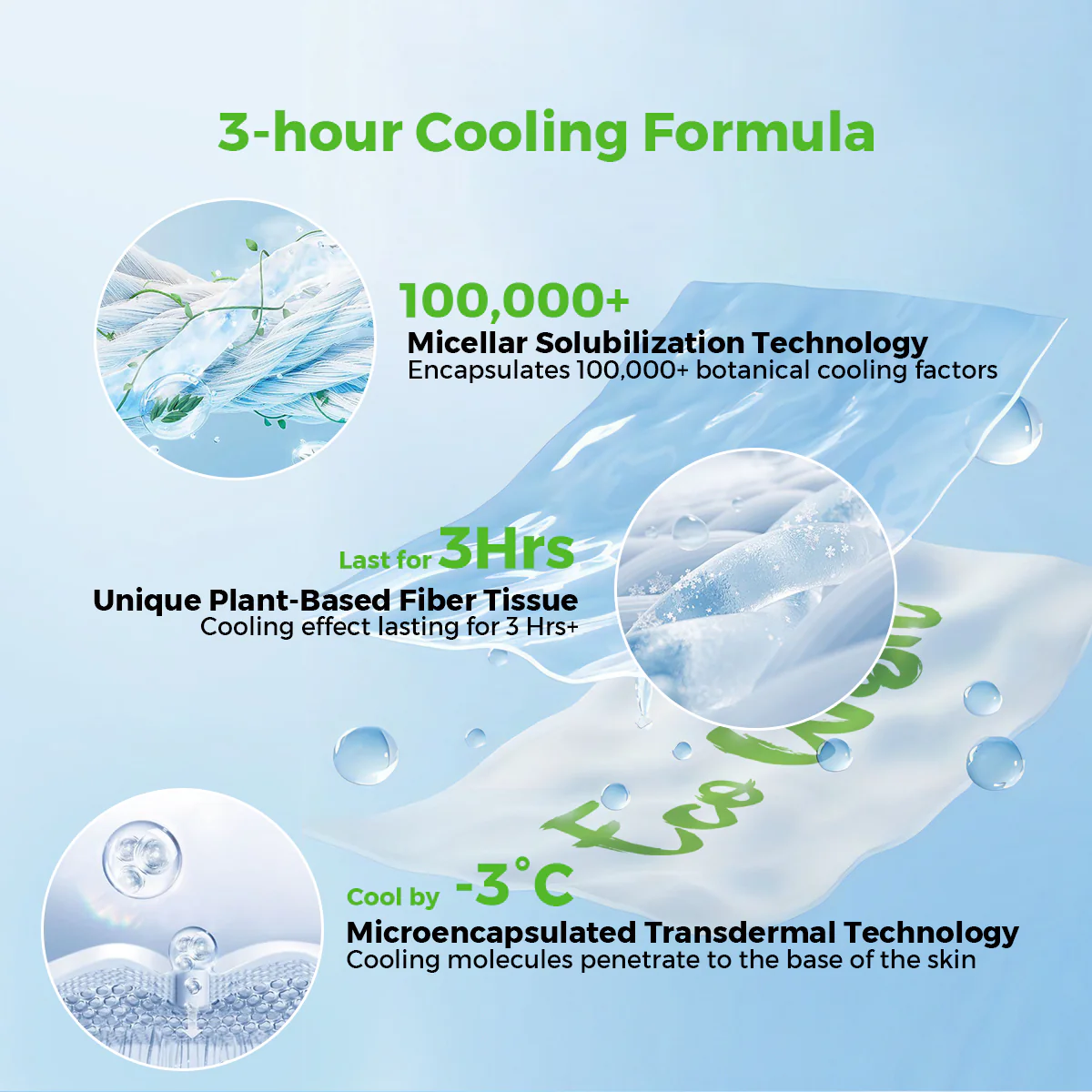 Cooling Towel - 3-Hour Cooling Formula - Image 3