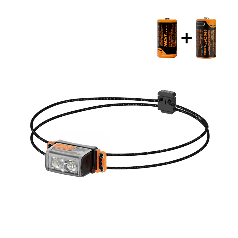 TINY HELIO 600Z 2025——Ultra-Light 600 Lumens Headlamp - Image 23