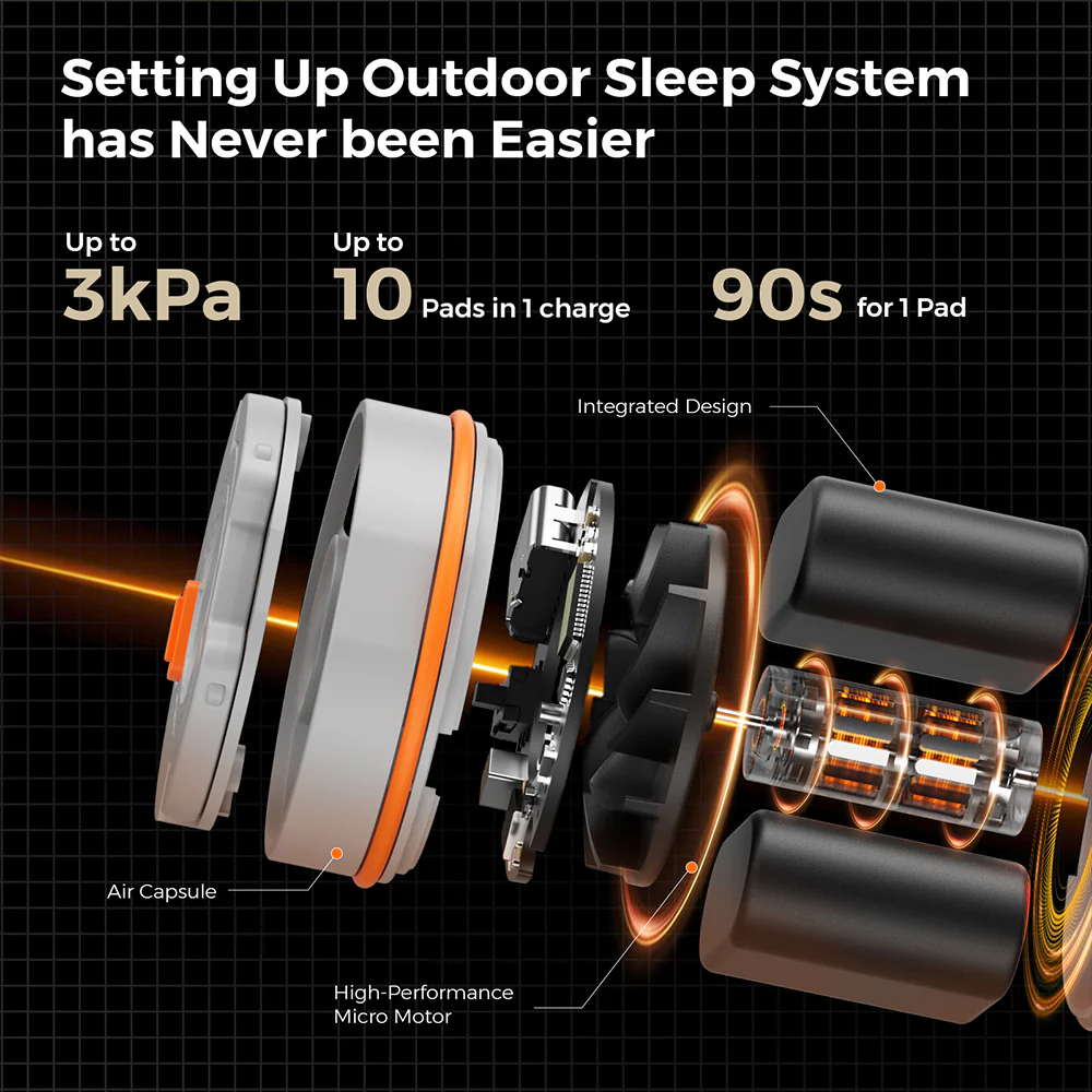 Tiny Sleeping Pad R03 AVS - 3.5 R-Value 3 Season Sleeping Pad with Pump - Image 8
