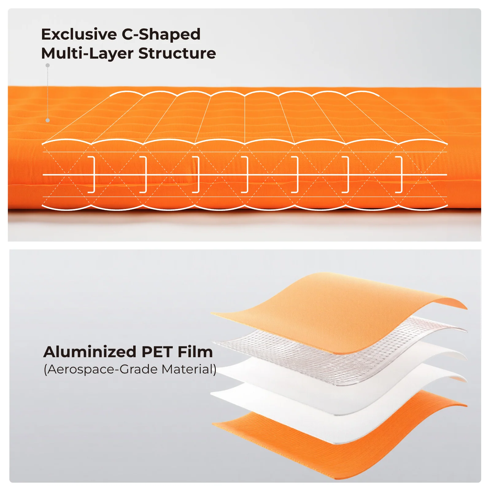 TINY Sleeping Pad R05 Large- Larger, Lighter, More Comfortable (196cm, 5.6 R-value) - Image 7