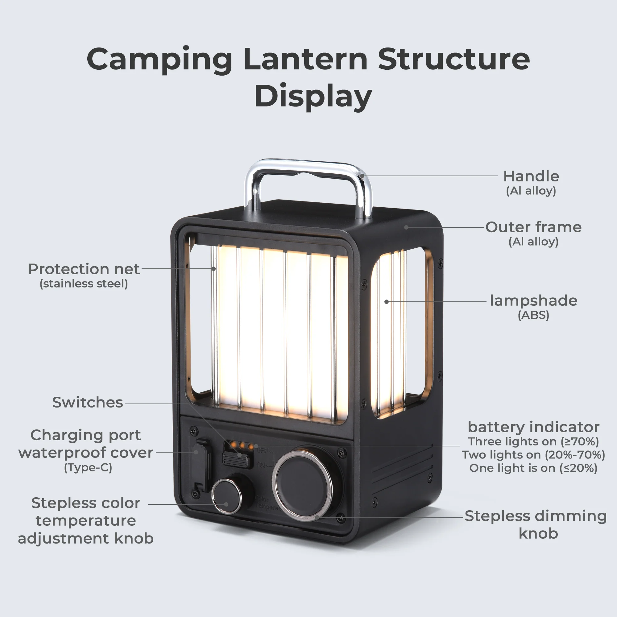 VILLA LANTERN - Vintage LED Rechargeable Camp Lantern(US Clearance） - Image 8
