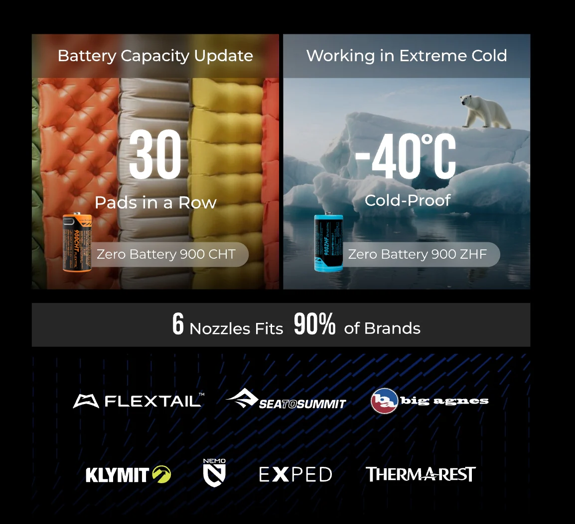 ZERO PUMP 2: Lightweight Champion Pump Upgrade for Sleeping Pads(3.5KPA, 29g） - Image 10