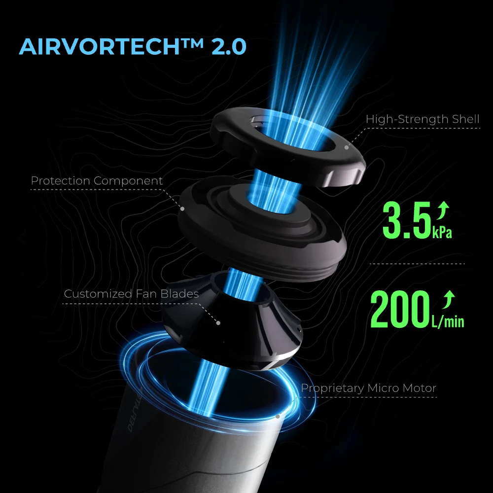 ZERO PUMP 2: Lightweight Champion Pump Upgrade for Sleeping Pads(3.5KPA, 29g） - Image 9
